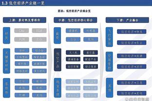 记者：图赫尔肯定会继续执教拜仁，他不会下课也不考虑辞职